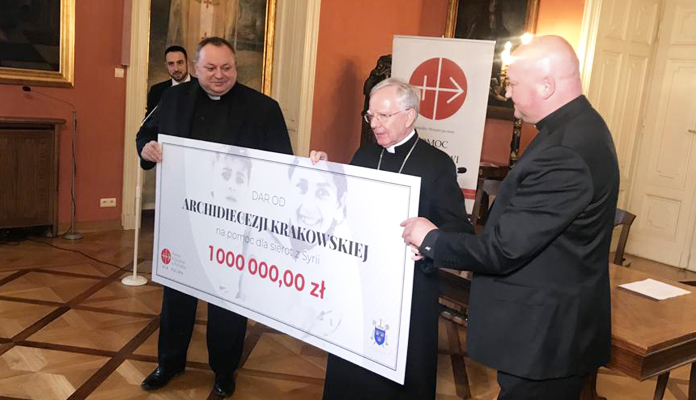Pomoc - Archidiecezja Krakowska